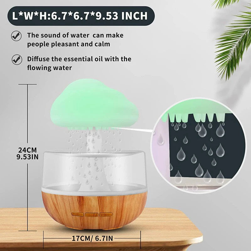 Xiaomi Colorful Mushroom Humidifier & Night Light